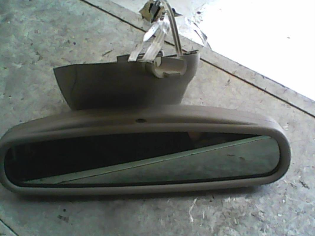 Retrovisor interior