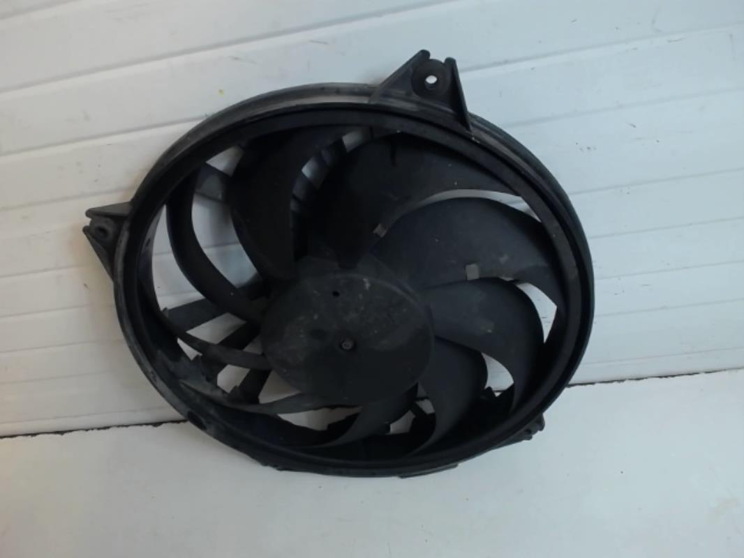 Motoventilatore radiatore