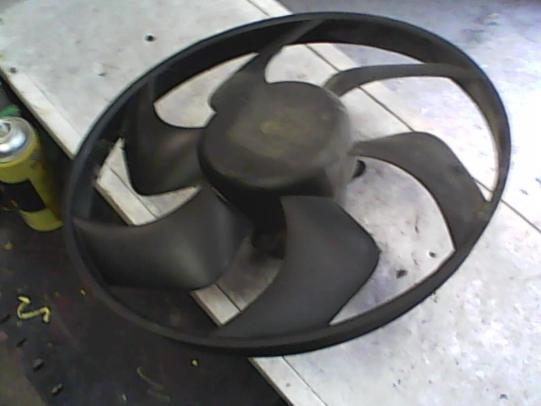 Motoventilatore radiatore