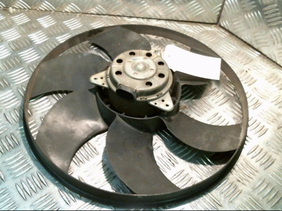 Motoventilatore radiatore