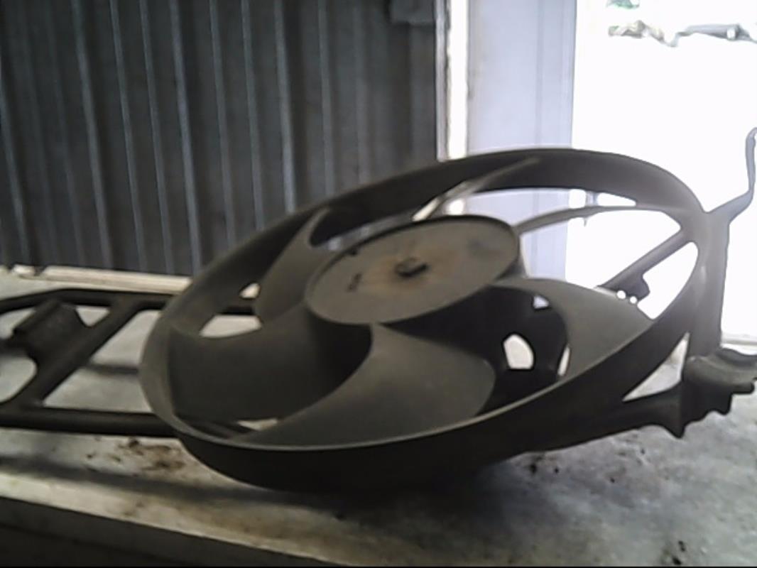 Motoventilatore radiatore