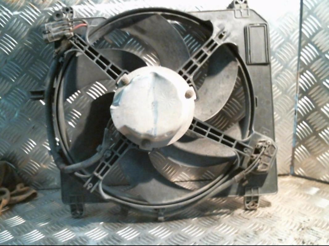 Motoventilatore radiatore