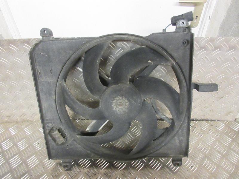 Ventilateur