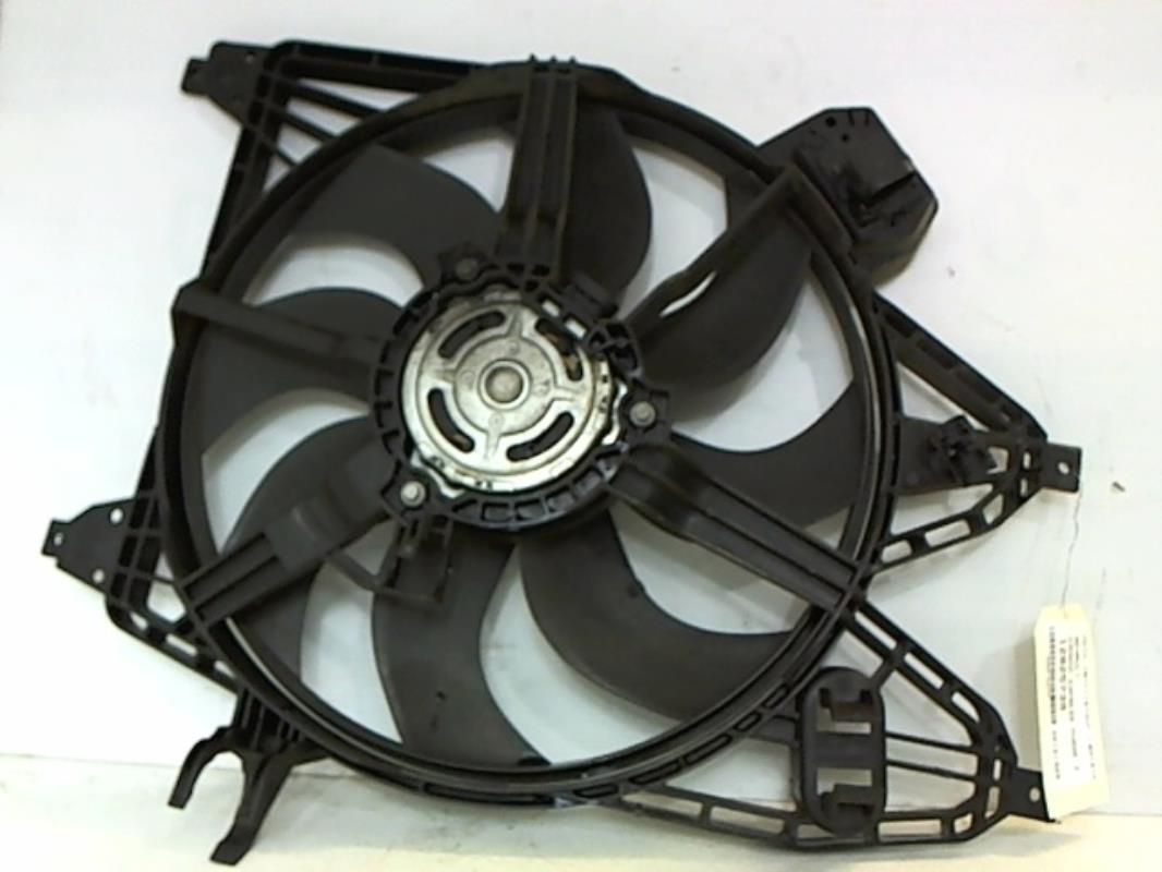 Motoventilatore radiatore