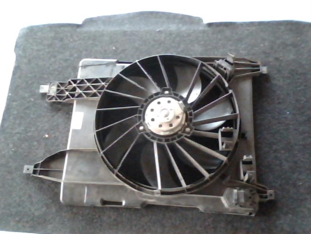 Motoventilatore radiatore