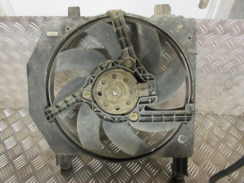 Ventilateur chauffage