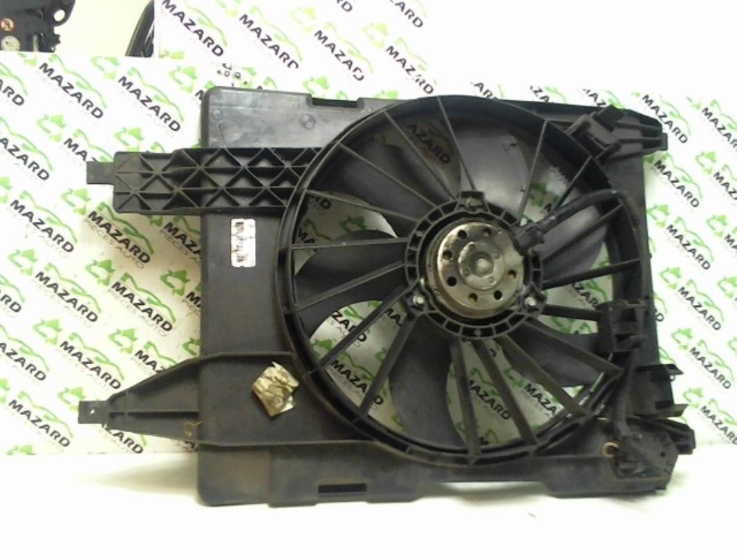 Motoventilatore radiatore