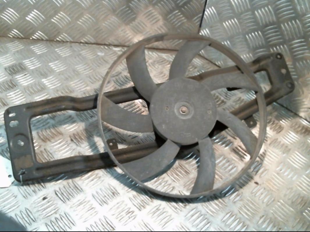 Motoventilatore radiatore
