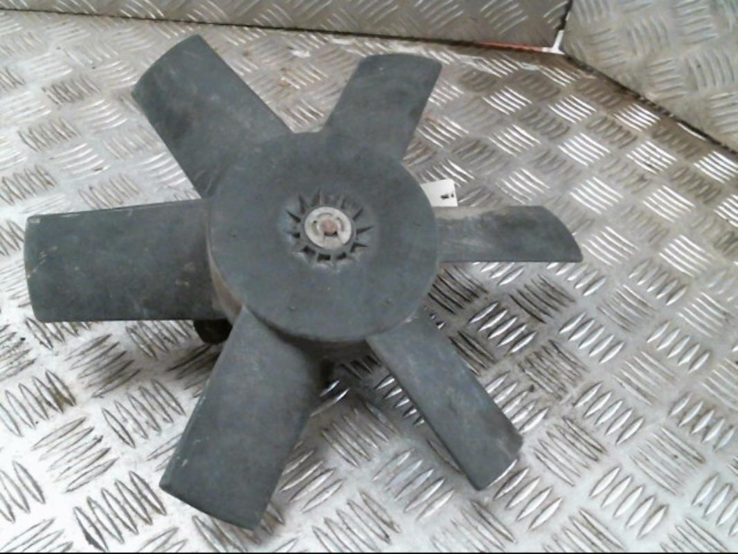Motoventilatore radiatore