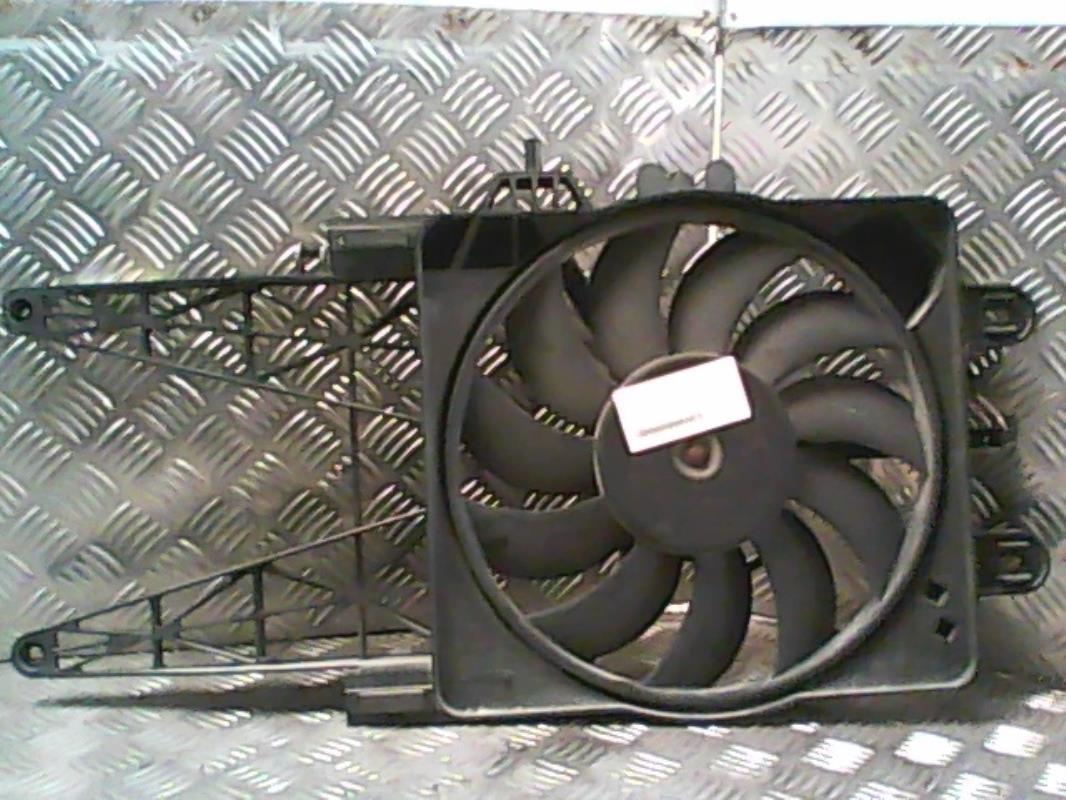 Motoventilatore radiatore