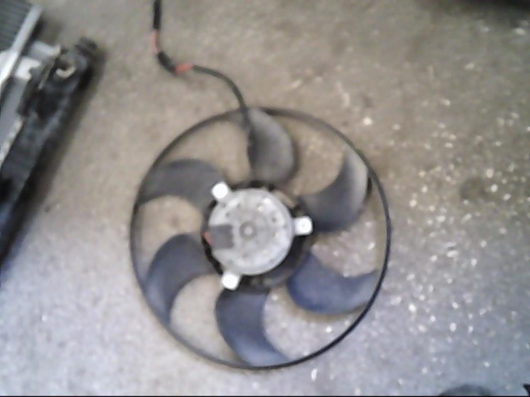 Motoventilatore radiatore