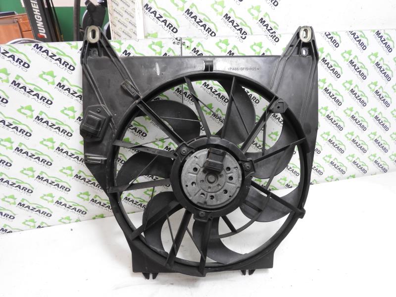Motoventilatore radiatore