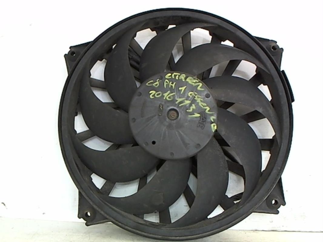 Moto ventilateur radiateur