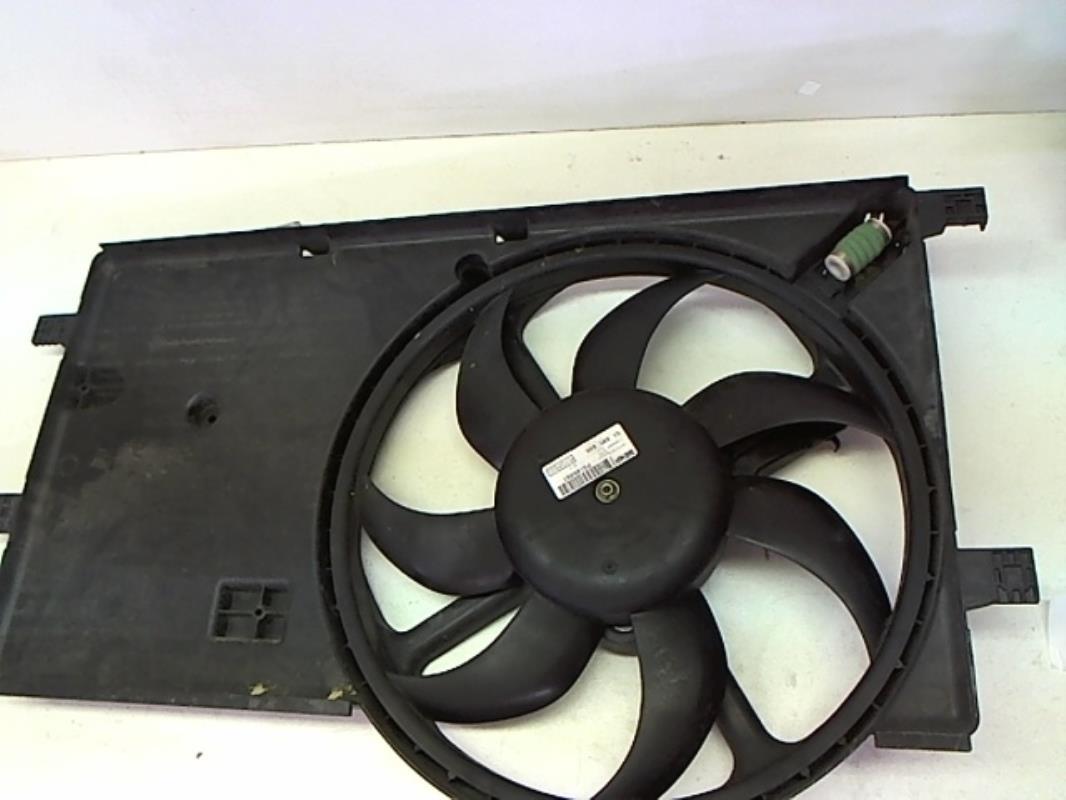 Motoventilatore radiatore