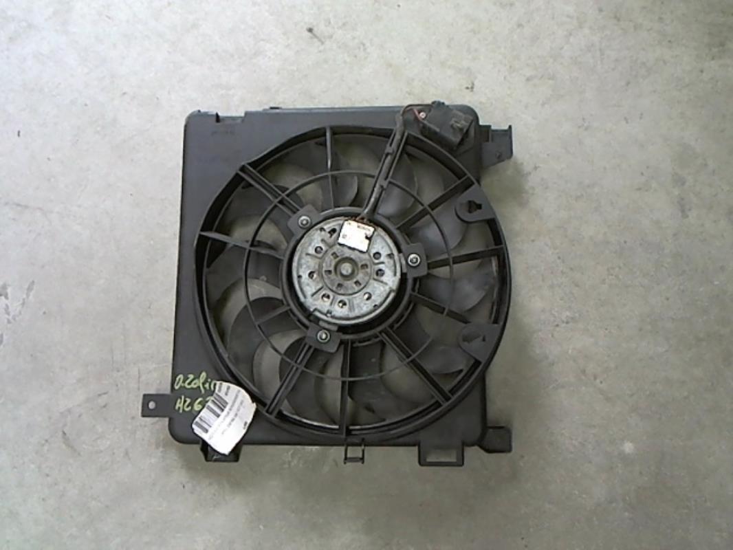 Motoventilatore radiatore