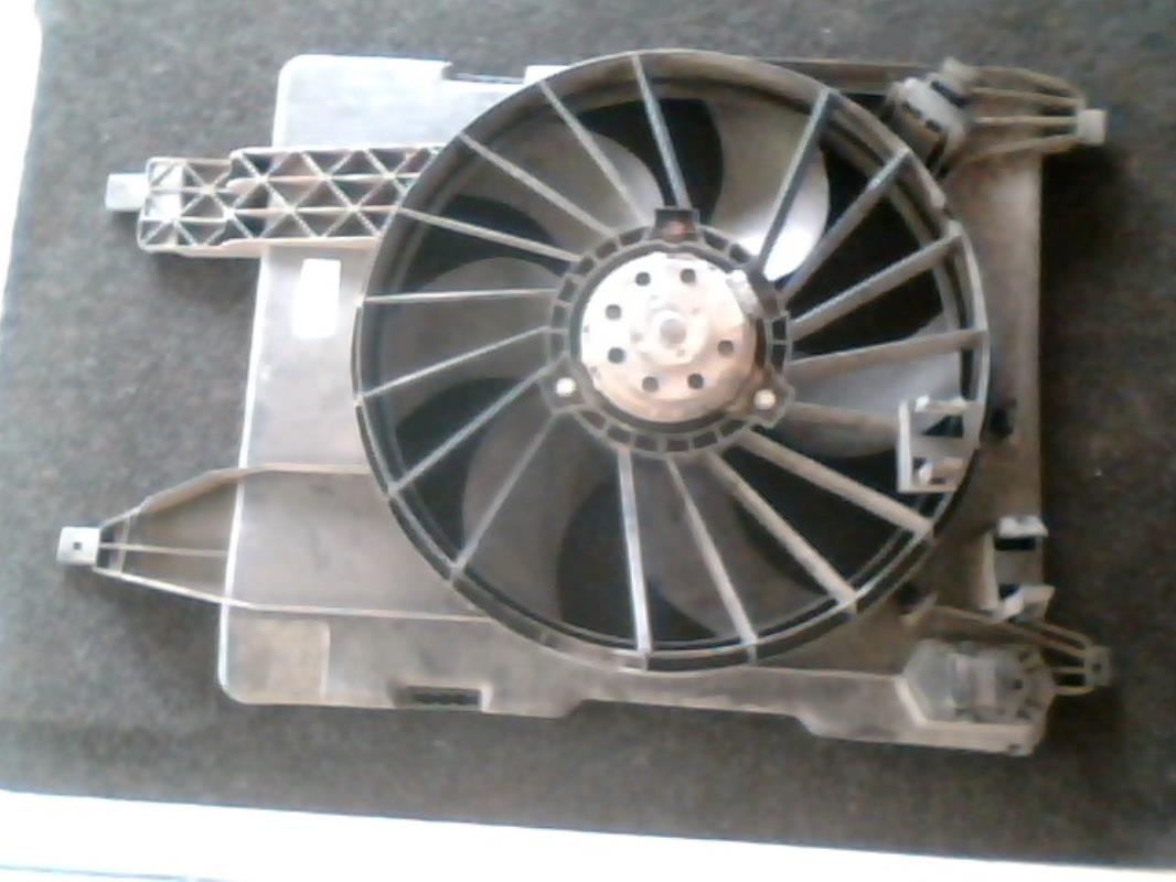 Motoventilatore radiatore