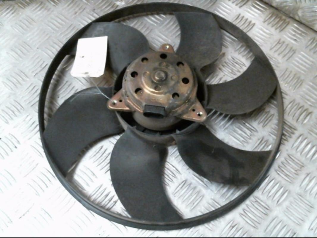 Motoventilatore radiatore