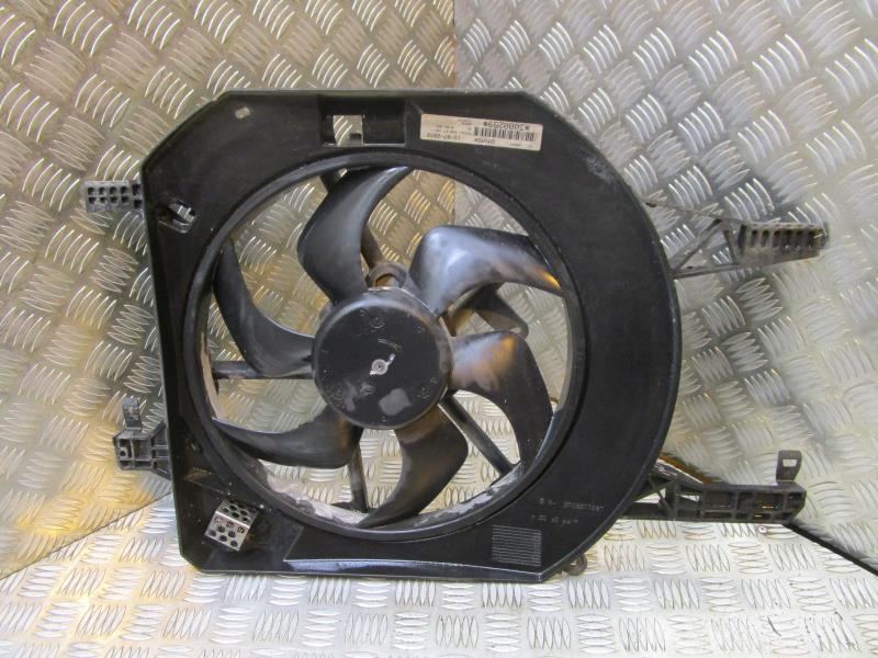 Motoventilatore radiatore