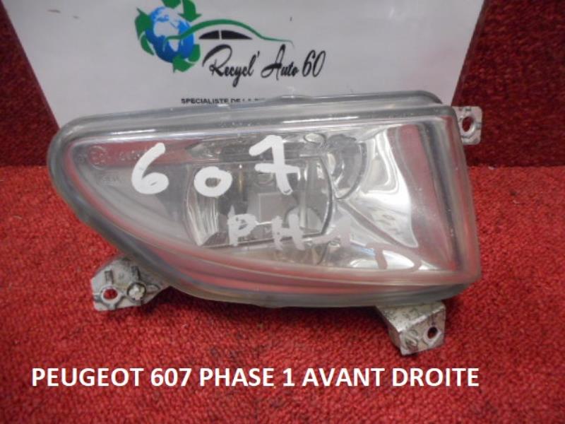 Anti brouillard droit (feux)