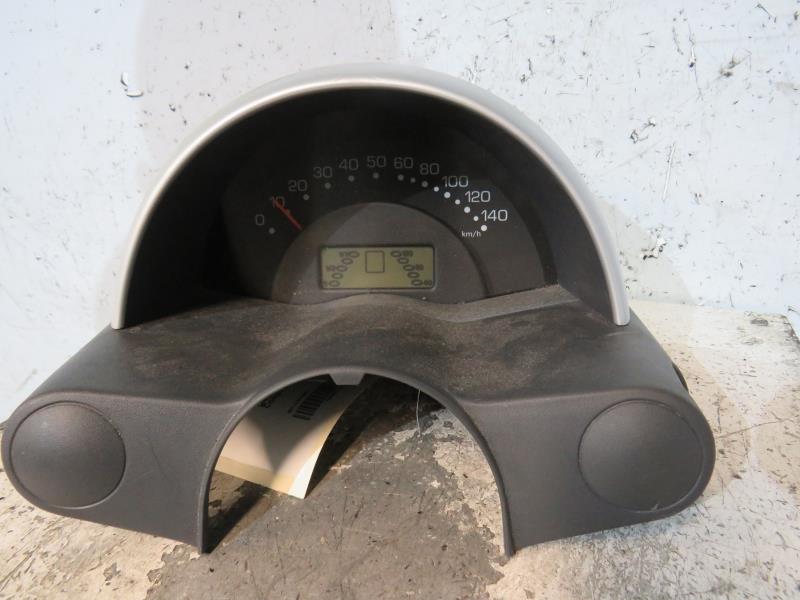 Compteur