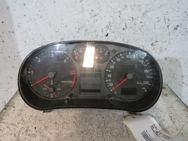 Velocímetro
