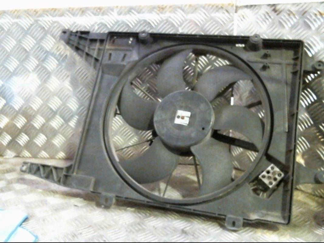 Motoventilatore radiatore