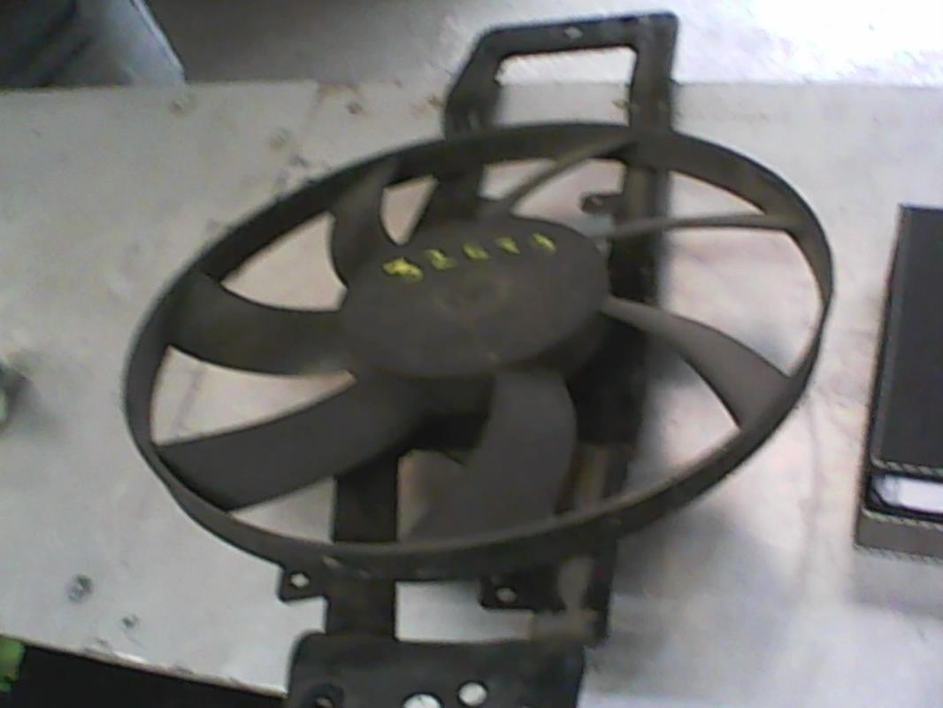Motoventilatore radiatore