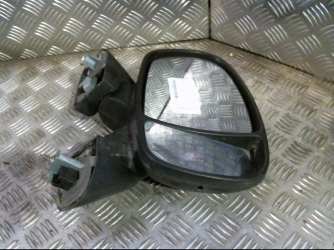Specchietto retrovisore destro