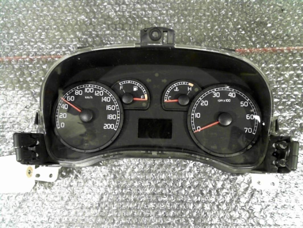Compteur