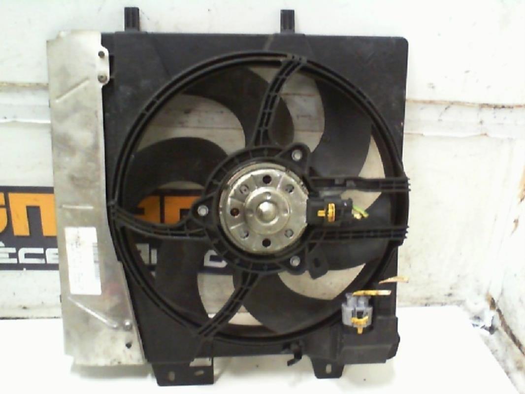 Motoventilatore radiatore