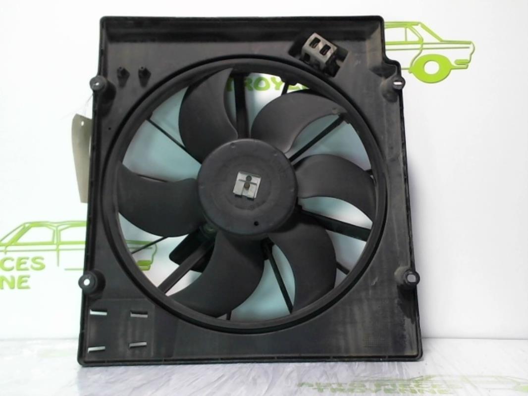 Motoventilatore radiatore