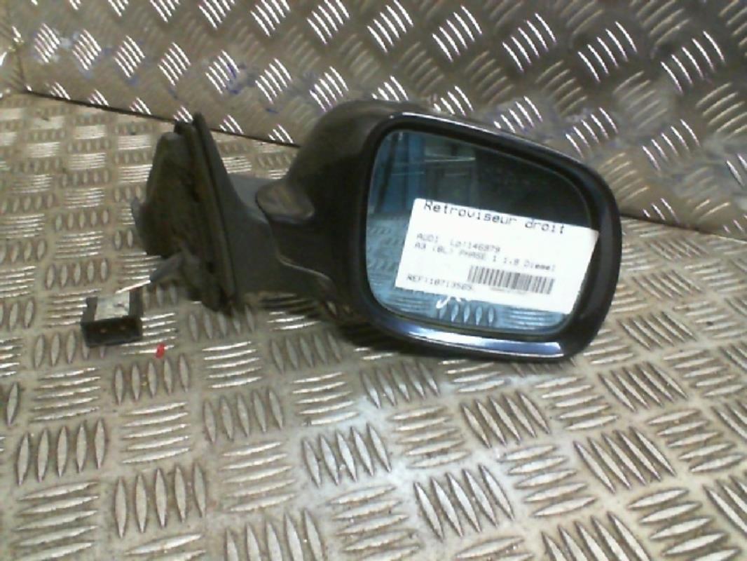 Retrovisor derecho