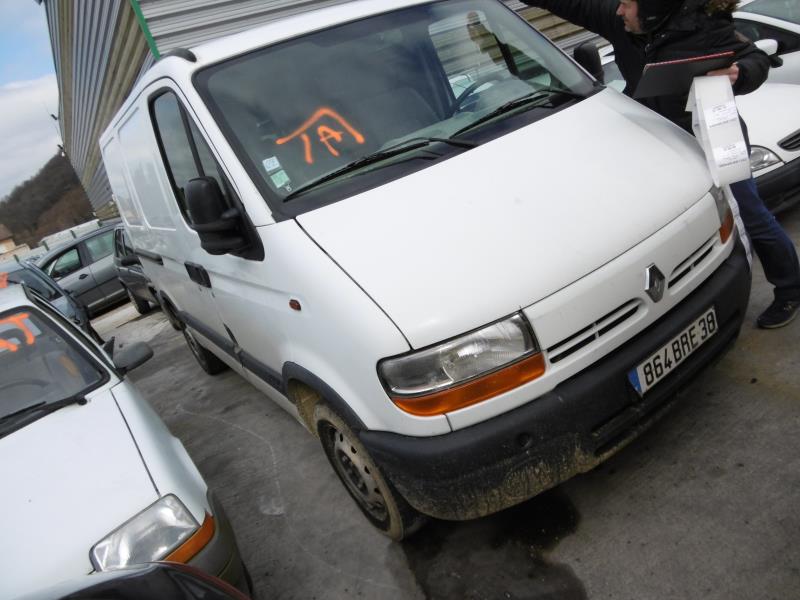 Specchietto retrovisore destro
