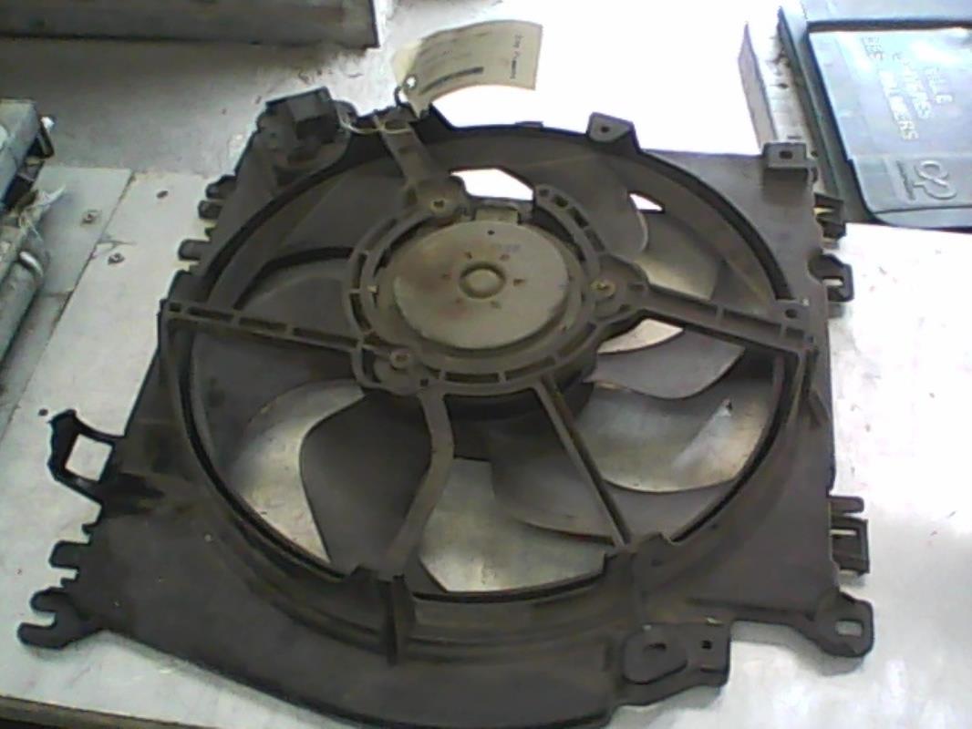 Motoventilatore radiatore