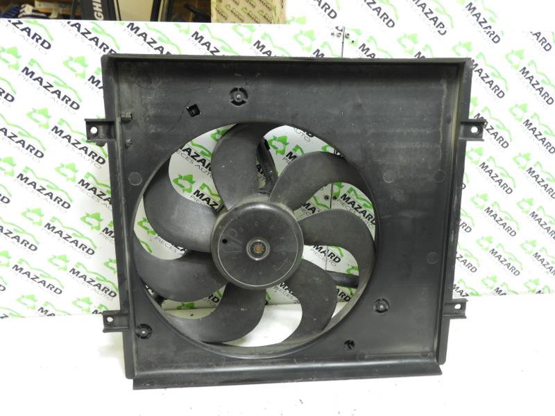 Moto ventilateur radiateur