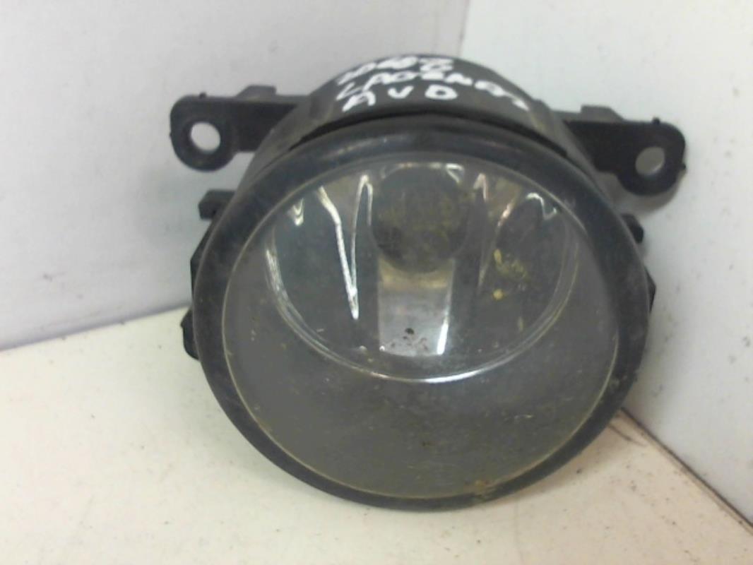 Fendinebbia destro (luci)