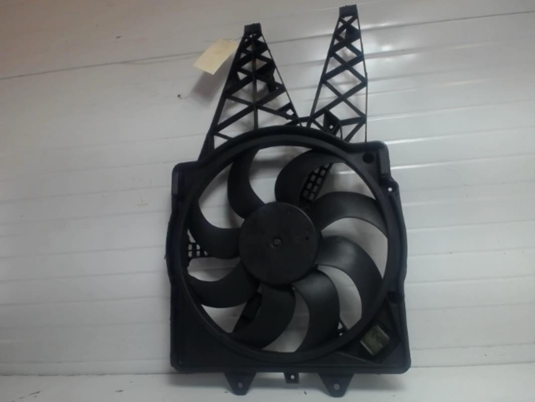 Motoventilatore radiatore