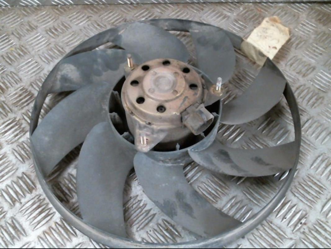 Motoventilatore radiatore