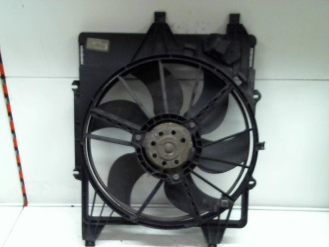 Moto ventilateur radiateur
