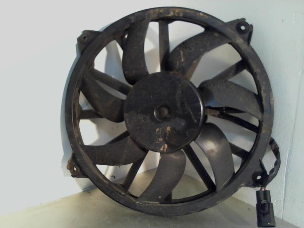 Moto ventilateur radiateur