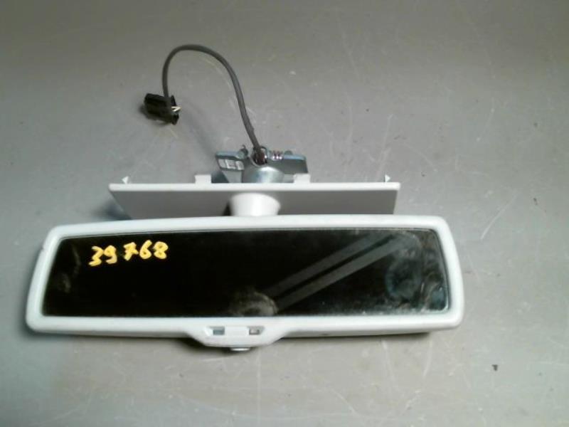 Retrovisor interior