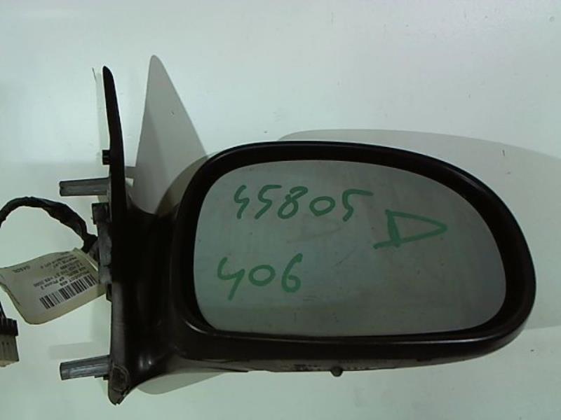 Retrovisor derecho