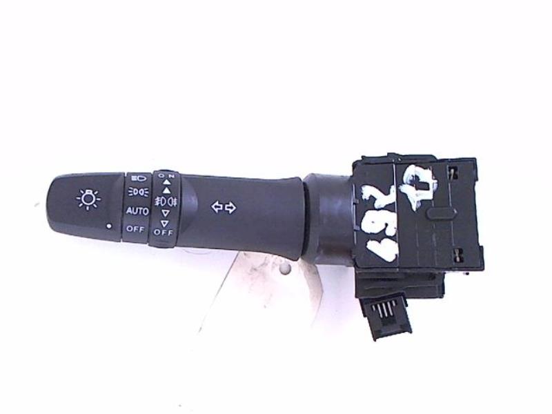 Commodo phare