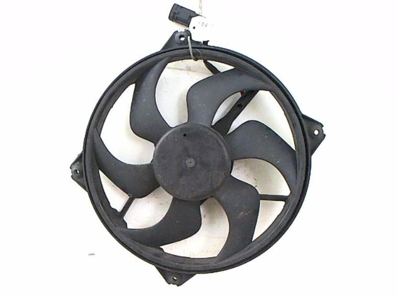 Ventilateur eau