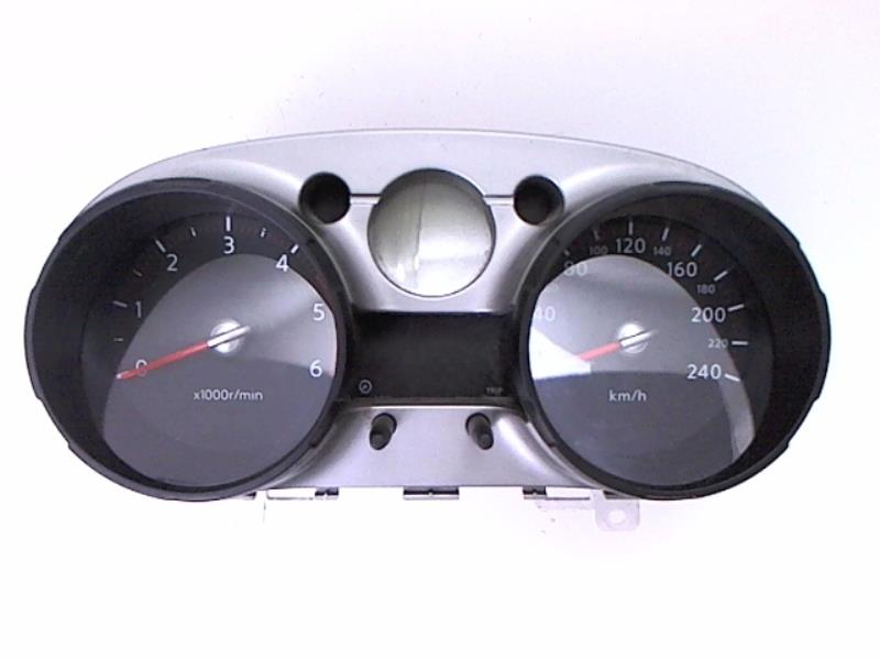 Compteur