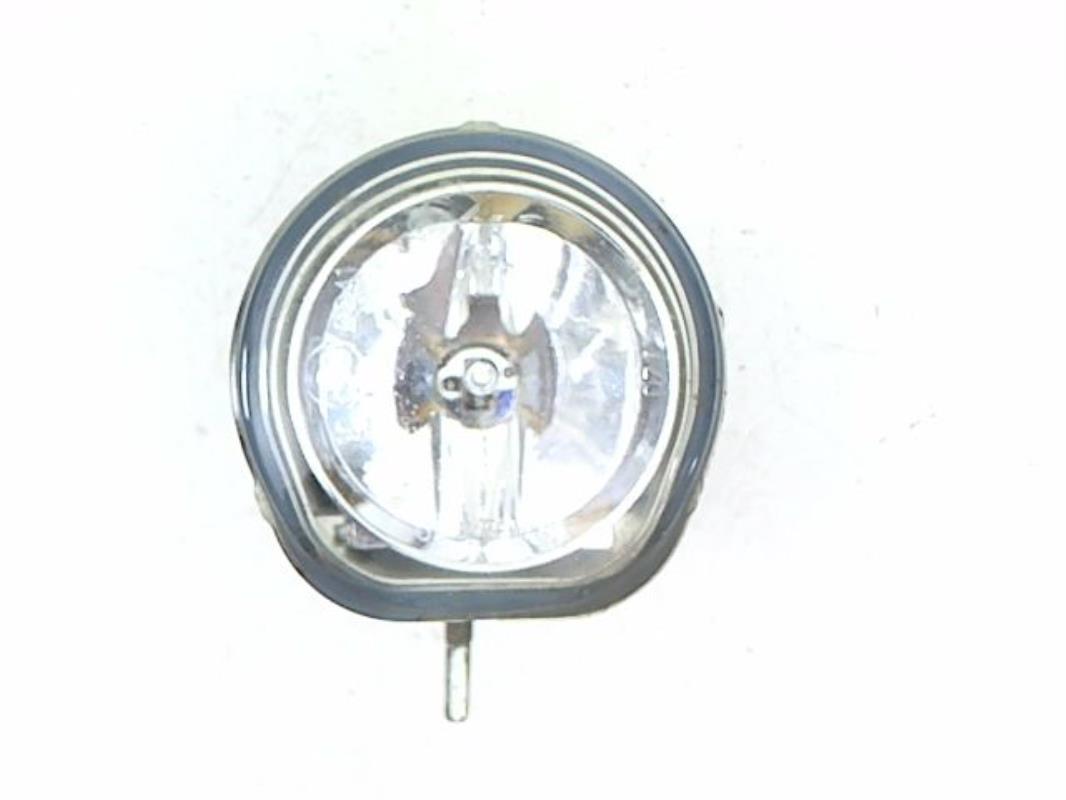 Fendinebbia destro (luci)