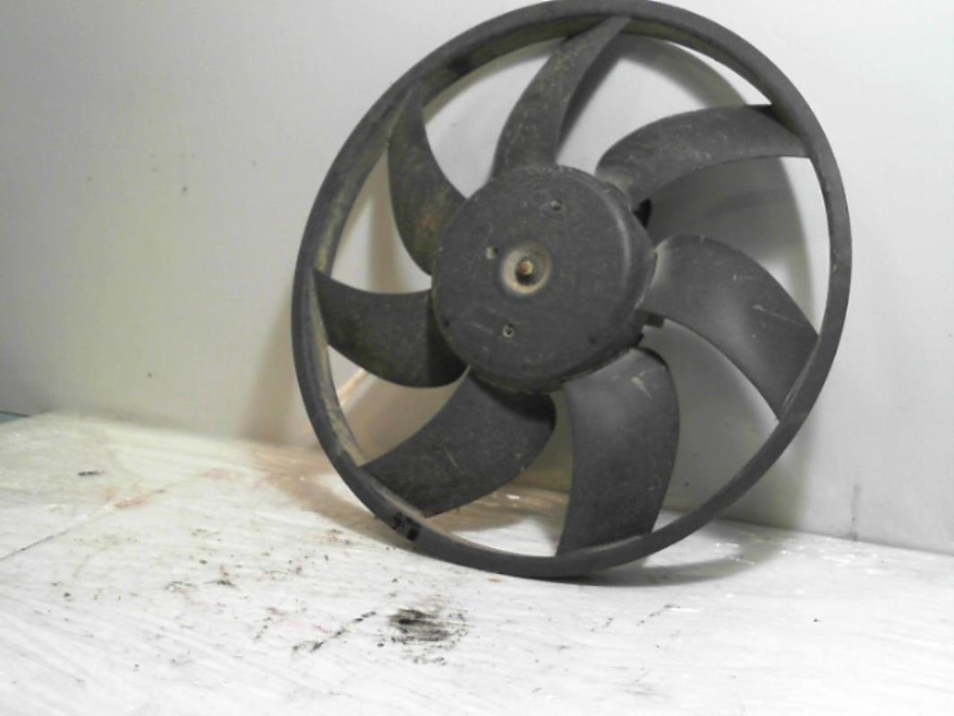 Motoventilatore radiatore