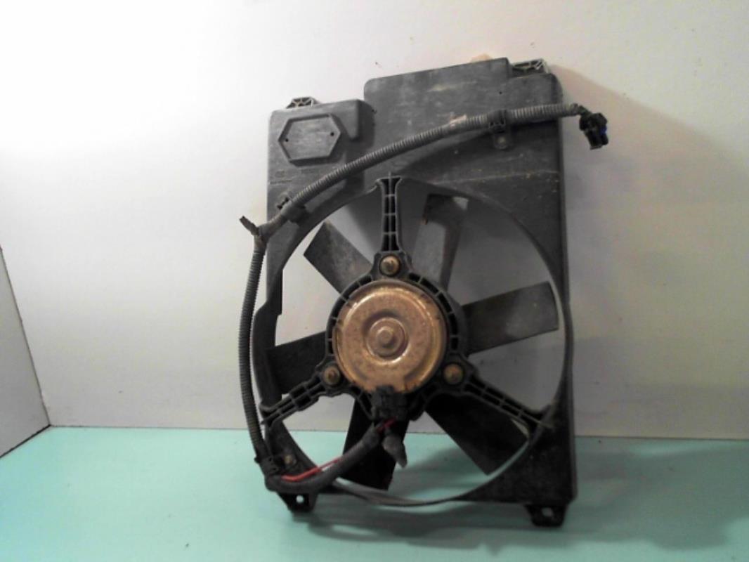 Motoventilatore radiatore