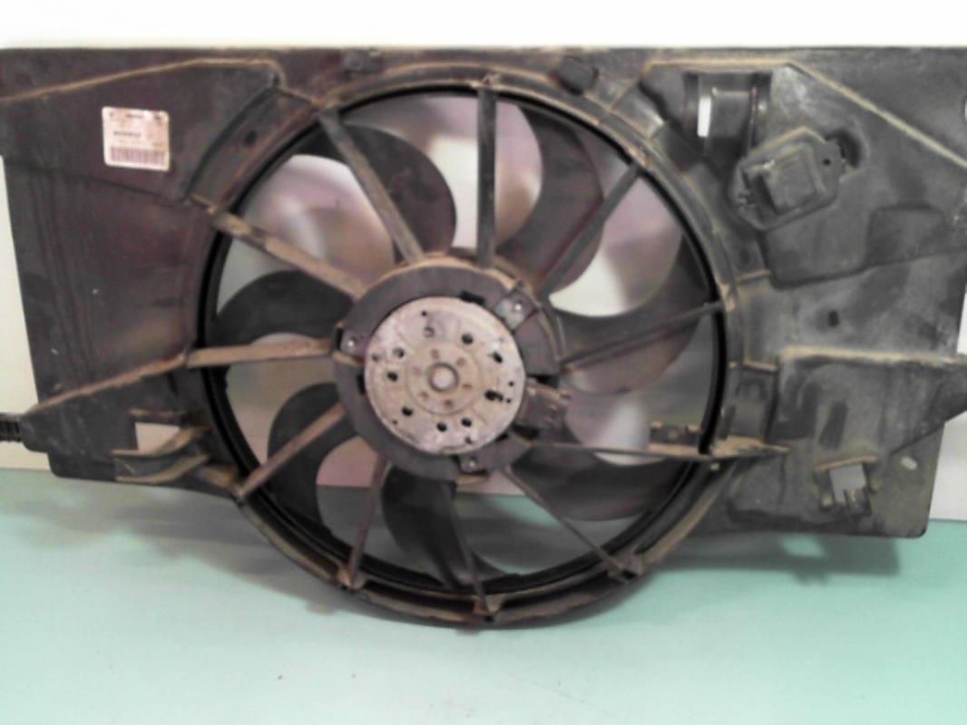 Motoventilatore radiatore