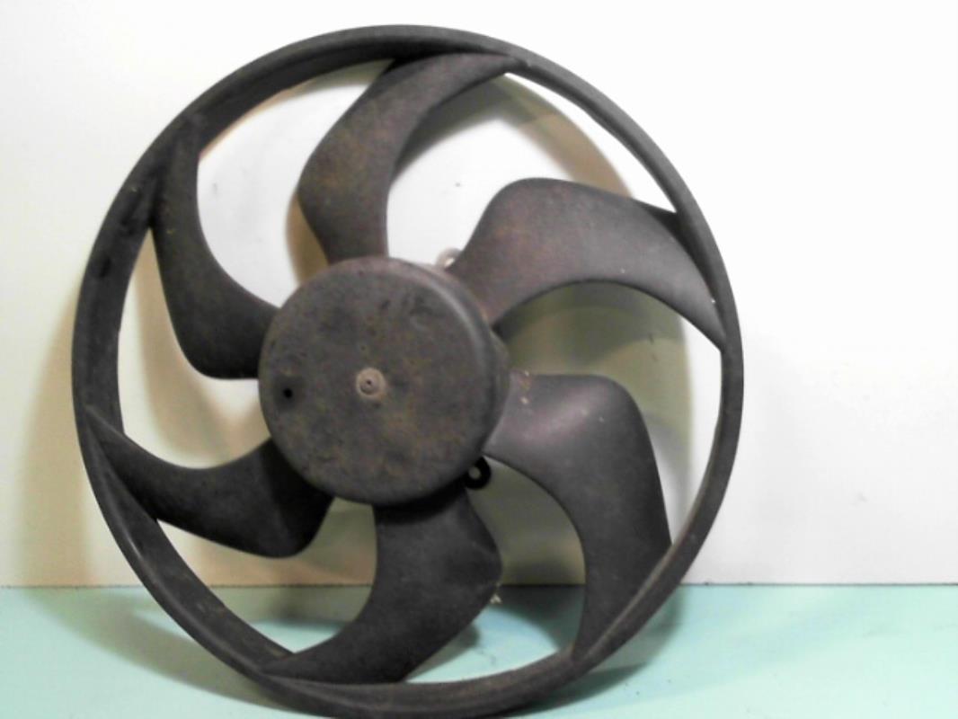 Moto ventilateur radiateur
